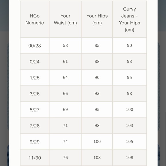 Hollister jeans - Picture 7 of 7